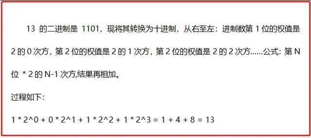 二进制转十进制示意