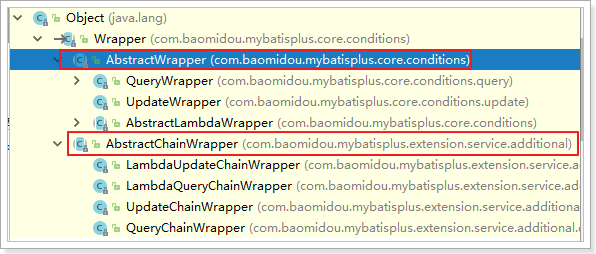 Wrapper 接口的实现类关系
