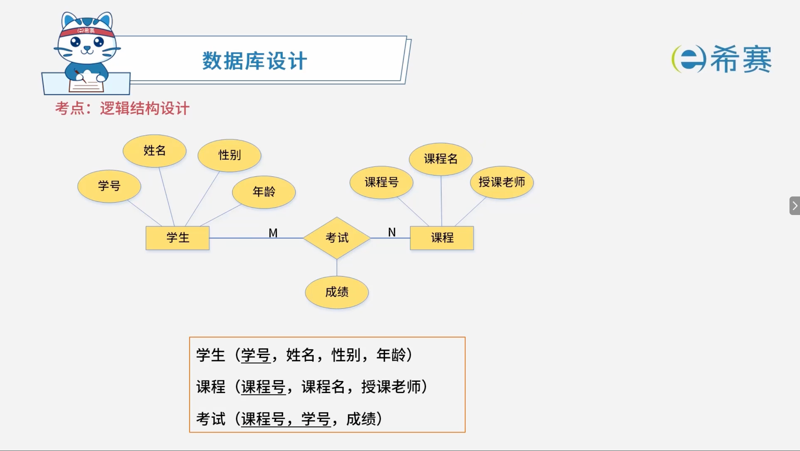 6ANoxK