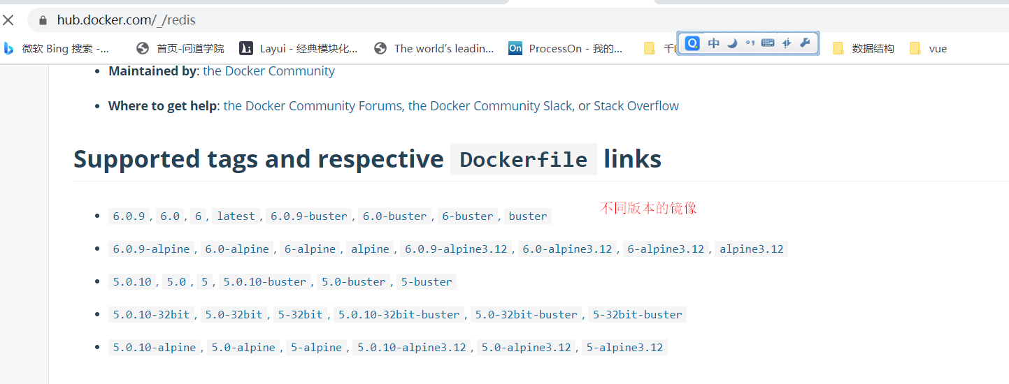 Docker Hub 镜像详情