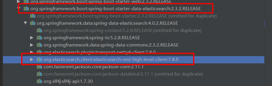Spring Data Elasticsearch 与客户端关系