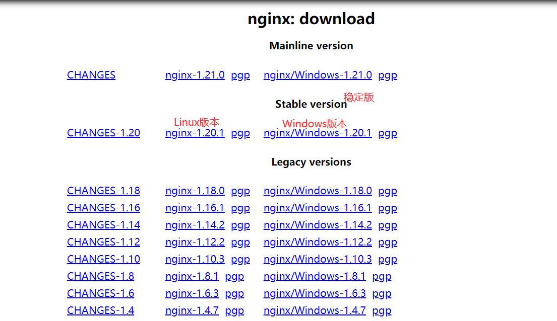 Nginx 官网下载页面