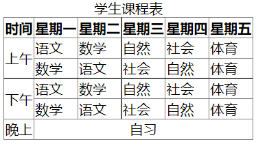 课程表设计目标