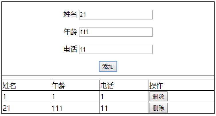 DOM 节点操作方法示意